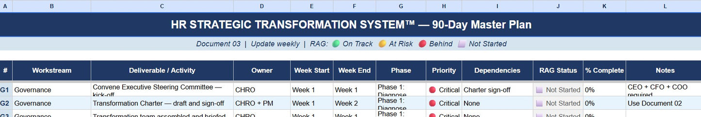 HR Strategic Transformation System™ — Global Professional Edition