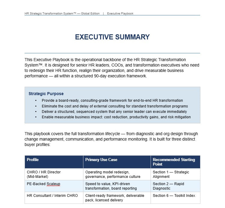 HR Strategic Transformation System™ — Global Professional Edition